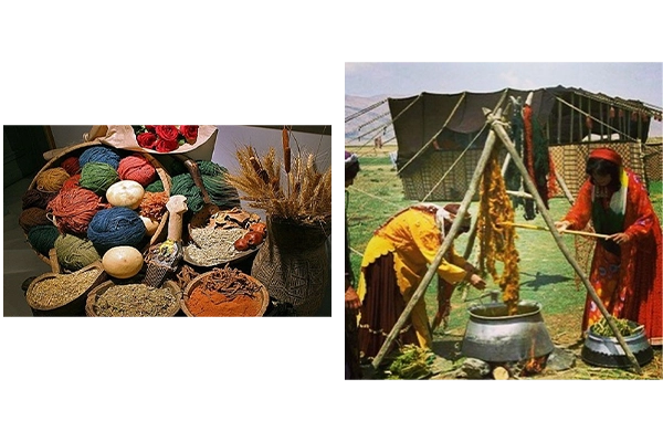 Dyeing and Raw Materials
